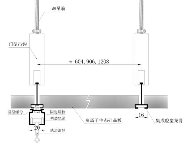 明裝軌道安裝示意圖